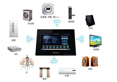 煙臺智慧云谷 云計算驅(qū)動的自動化控制系統(tǒng)與智能傳感器