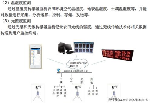 智能傳感賦能，自動(dòng)化領(lǐng)航——農(nóng)業(yè)大田智能化種植管理系統(tǒng)助力農(nóng)業(yè)騰飛